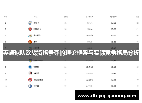 英超球队欧战资格争夺的理论框架与实际竞争格局分析