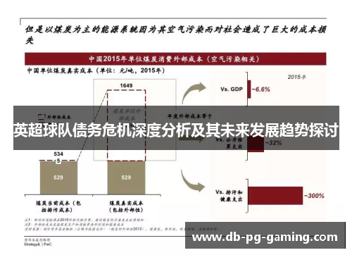英超球队债务危机深度分析及其未来发展趋势探讨