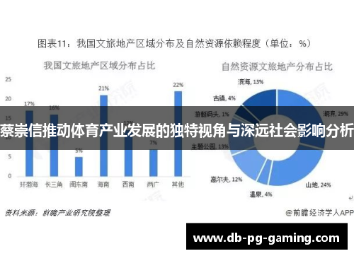 蔡崇信推动体育产业发展的独特视角与深远社会影响分析 蔡崇信推动体育产业发展的独特视角与深远社会影响分析