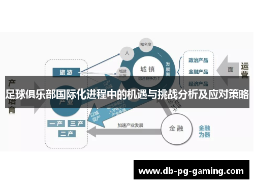 足球俱乐部国际化进程中的机遇与挑战分析及应对策略 足球俱乐部国际化进程中的机遇与挑战分析及应对策略