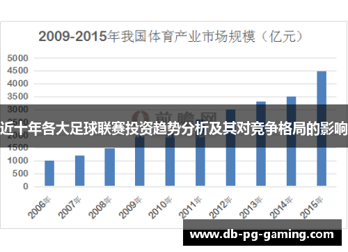 近十年各大足球联赛投资趋势分析及其对竞争格局的影响 近十年各大足球联赛投资趋势分析及其对竞争格局的影响