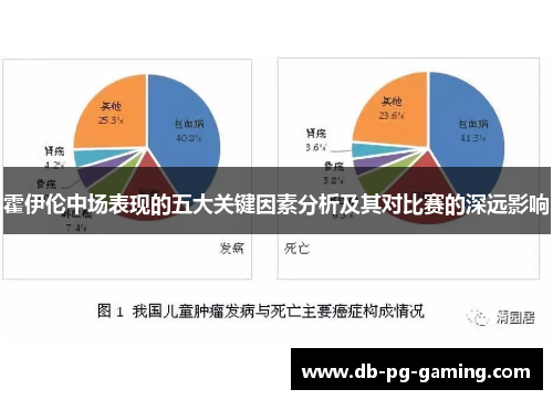 霍伊伦中场表现的五大关键因素分析及其对比赛的深远影响 霍伊伦中场表现的五大关键因素分析及其对比赛的深远影响